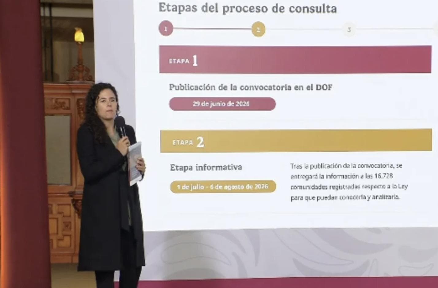 Gobierno consultará nueva Ley Indígena en más de 16 mil comunidades antes de enviarla al Congreso